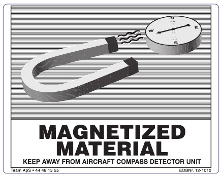 Magnetized Material